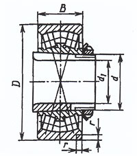 Шариковые двухрядные подшипники с закрепительными втулками (ГОСТ 8545)