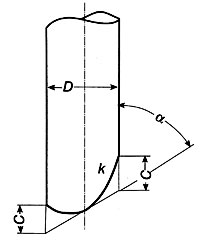 Высота косынки С (мм), вырезанная в торце трубы для сварки труб тройником под углом 90 градусов