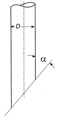 Определение высоты срезаемой косынки в при приварке трубы к плоскости