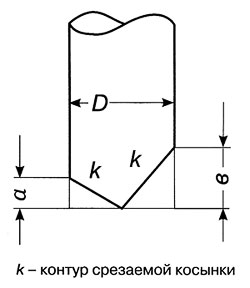 Определение высот косынок и длины сварного шва при сварке труб одинакового диаметра «штанов» для низкого давления под углом 