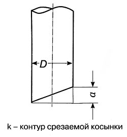 Определение высот косынок и длины сварного шва при сварке труб одинакового диаметра «штанов» для высокого давления под углом 