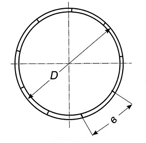 Определение длины части окружности при разбивке её торца на равное число частей